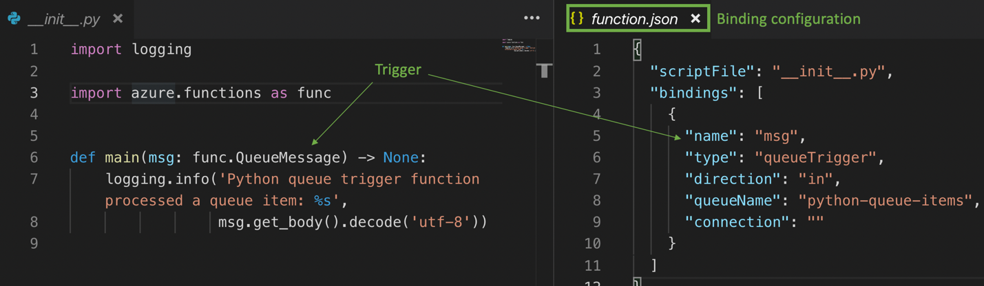 Поддержка Python в Azure Functions - 3