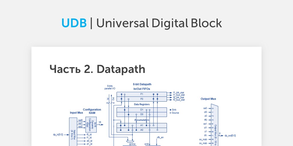 UDB. Что же это такое? Часть 2. Datapath - 1