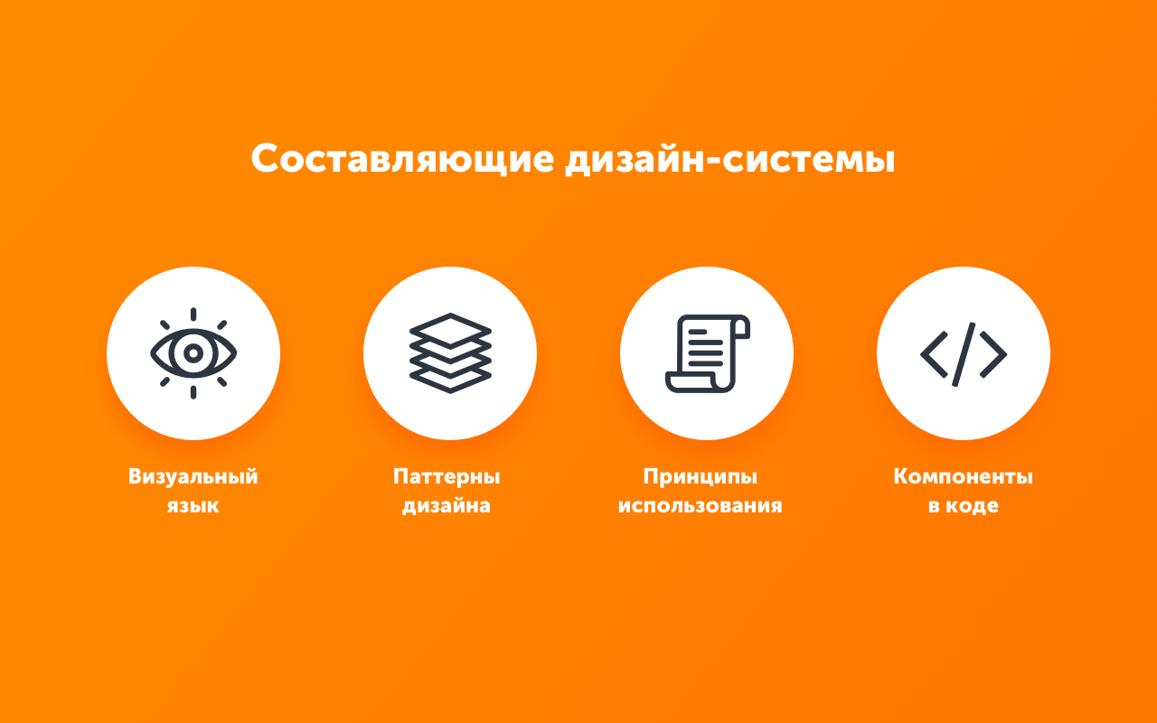 Переход от UI-кита к дизайн-системе в QIWI - 1