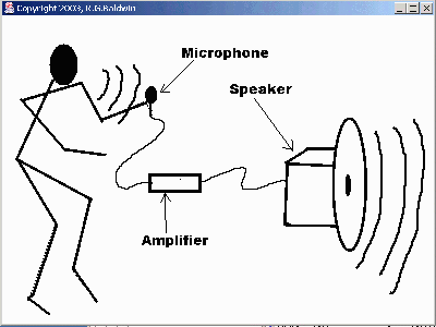 JAVA SOUND API основы - 1