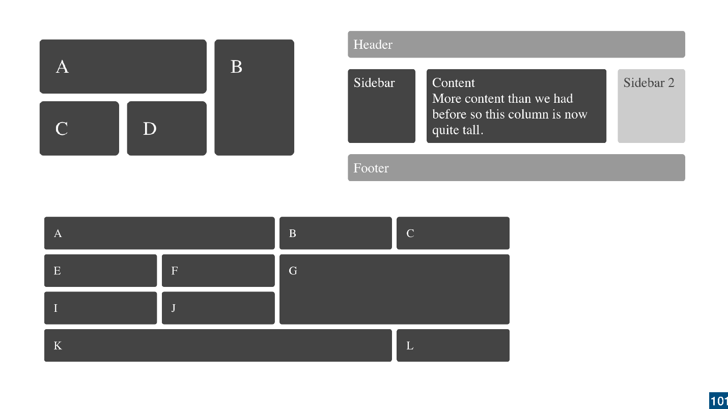 Grid Layout как основа современной раскладки - 19