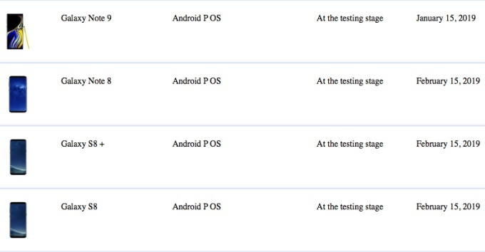 Samsung Galaxy Note9 получит Android 9.0 Pie уже 15 января, а Galaxy S8, S8+ и Note8 — 15 февраля 2019