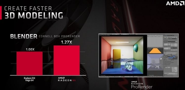 AMD считает, что Radeon VII обгонит Radeon RX Vega 64 на 25%