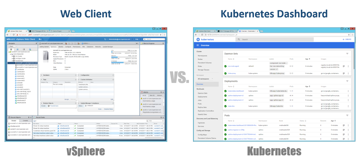 Введение в Kubernetes для пользователей VMware. Часть 1. Теория - 7