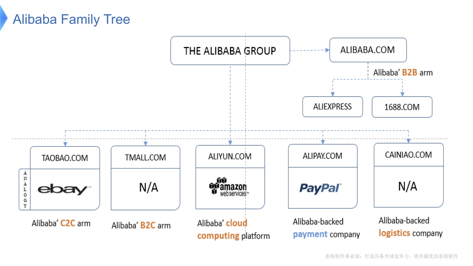 Экстремальное масштабирование в Alibaba JDK