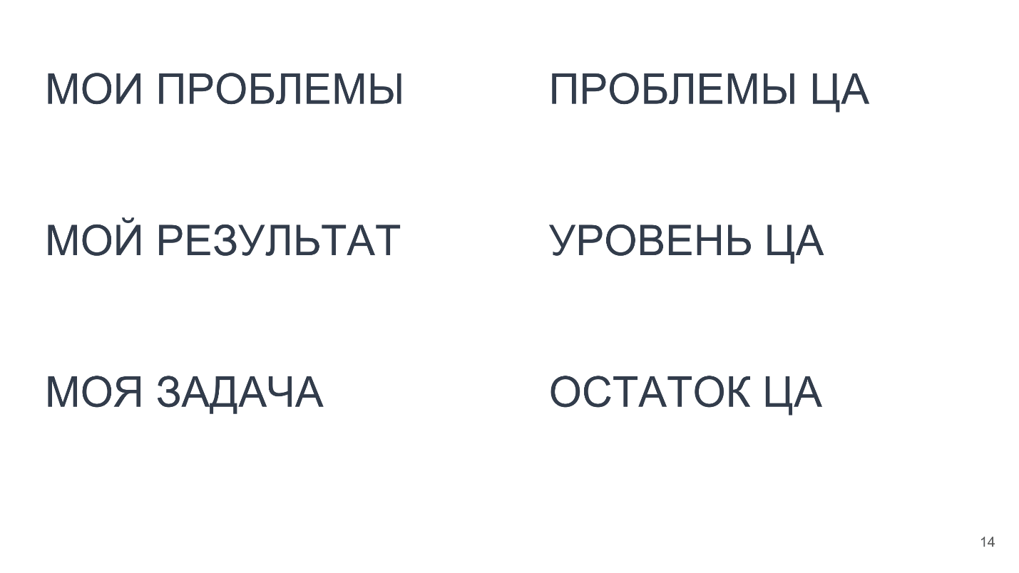 Как организовывать Knowledge Sharing внутрь и наружу - 4