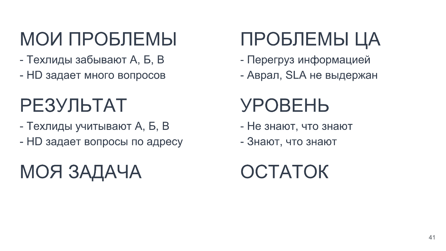 Как организовывать Knowledge Sharing внутрь и наружу - 9