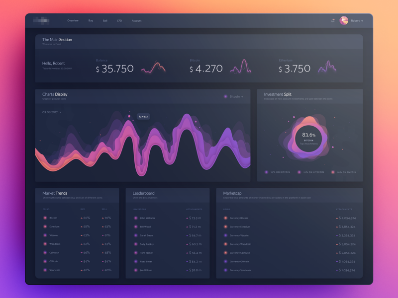 Тренды в дизайне UI и UX 2019 - 19