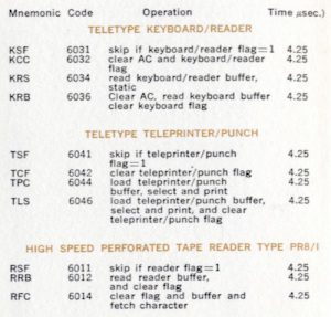 Чему нас научила PDP-11? - 12