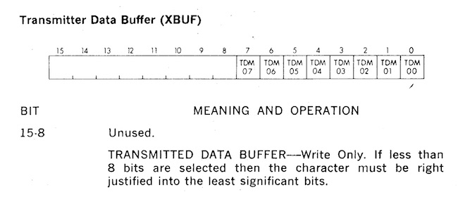 Чему нас научила PDP-11? - 13