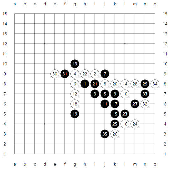 Выигрышная стратегия Гомоку – 35 ходов - 26