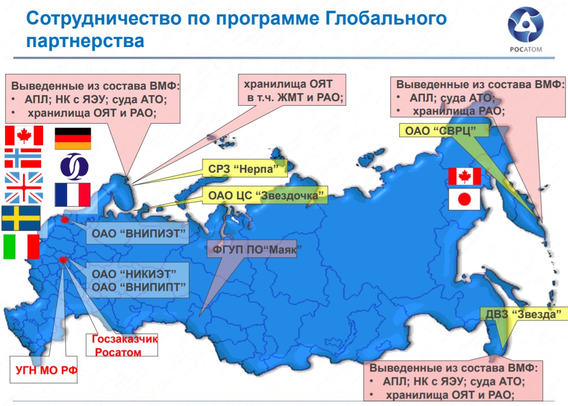 Карта захоронения радиоактивных отходов в россии