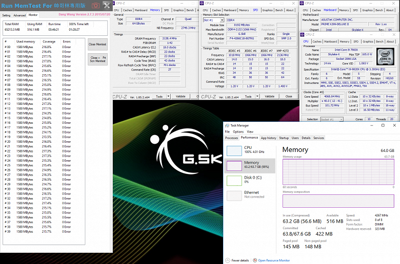 G.Skill анонсирует наборы модулей памяти DDR4-4266 объемом 64 ГБ