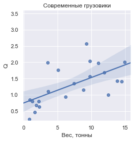 Цивилизация Пружин, 1-5 - 14