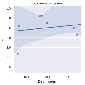 Цивилизация Пружин, 1-5 - 16