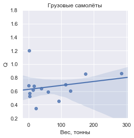 Цивилизация Пружин, 1-5 - 6