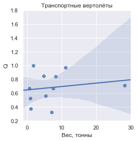 Цивилизация Пружин, 1-5 - 7