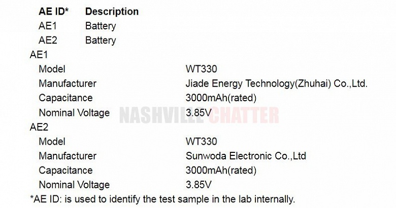 В линейке Nokia появится еще один бюджетный смартфон: платформа Android One, сдвоенная камера, 6-дюймовый экран, NFC и аккумулятор емкостью 3000 мА·ч