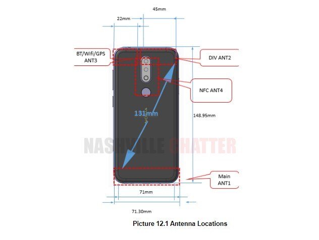 В линейке Nokia появится еще один бюджетный смартфон: платформа Android One, сдвоенная камера, 6-дюймовый экран, NFC и аккумулятор емкостью 3000 мА·ч