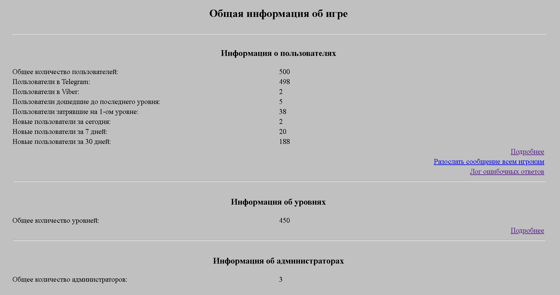 Игровой чат-бот Угадай Слово — немного наблюдений и вопросов о развитии