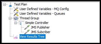 IBM MQ и JMeter: Первый контакт - 15