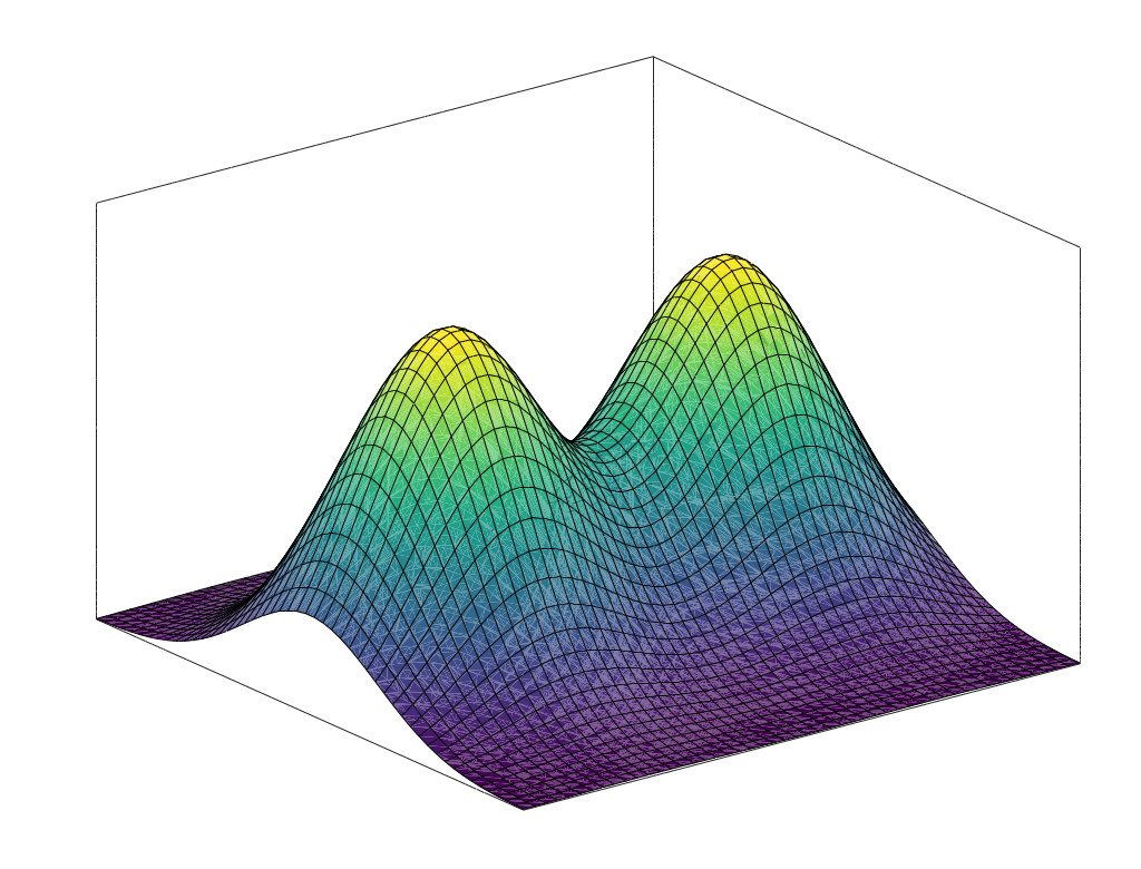 SciPy, ввод и вывод в MATLAB - 1