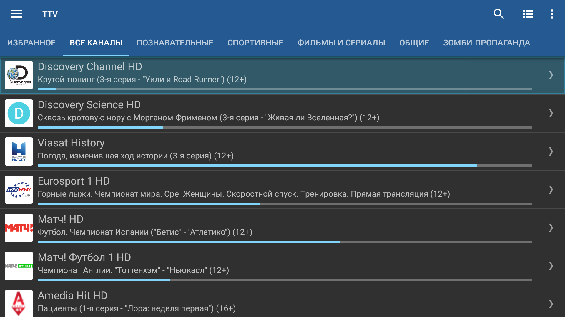 Приводим в порядок плейлист Торрент-ТВ («Суперпомойка») - 1