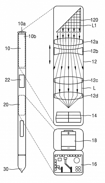 Новый Samsung Galaxy Note получит стилус S Pen со встроенной камерой