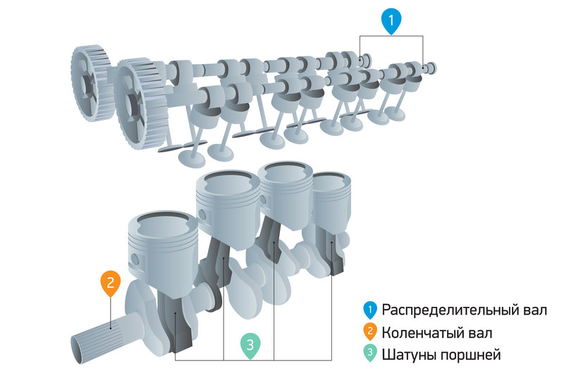 Сталь XXI века