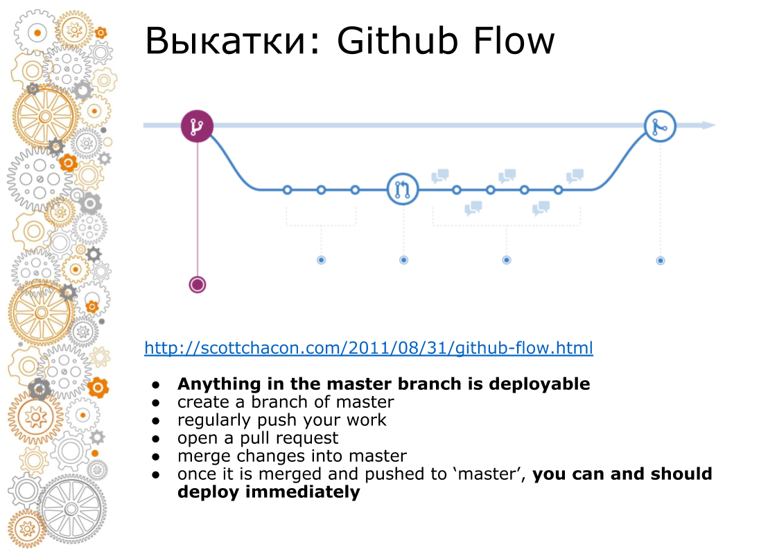 Использование Ansible, Terraform, Docker, Consul, Nomad в облаках (Алексей Вахов, Учи.ру) - 21