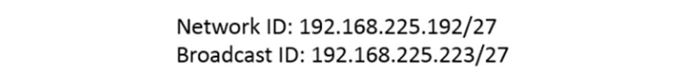 Тренинг Cisco 200-125 CCNA v3.0. Сертифицированный сетевой специалист Cisco (ССNA). День 3. Подсети - 23