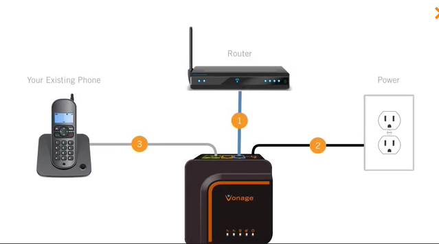 Новый старый телефон. Reinvent the PSTN phone - 9