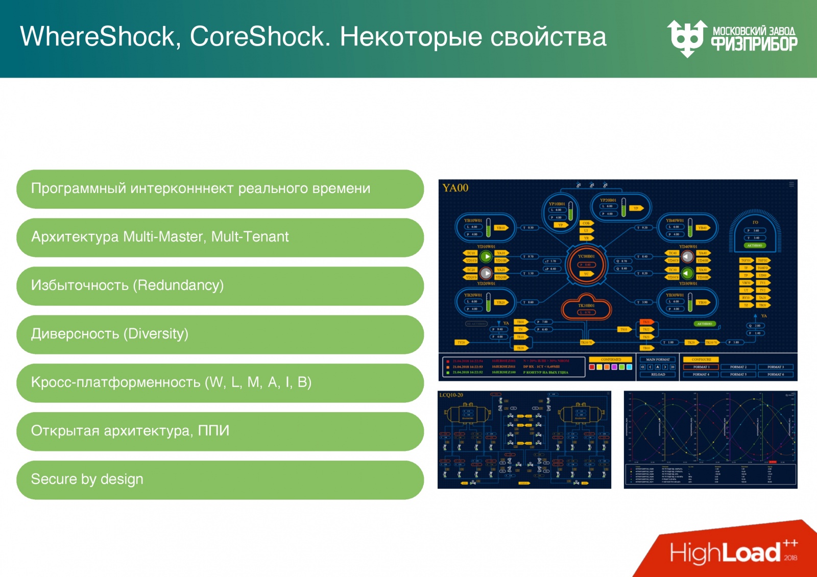 Высоконагруженная распределенная система управления современной АЭС - 16