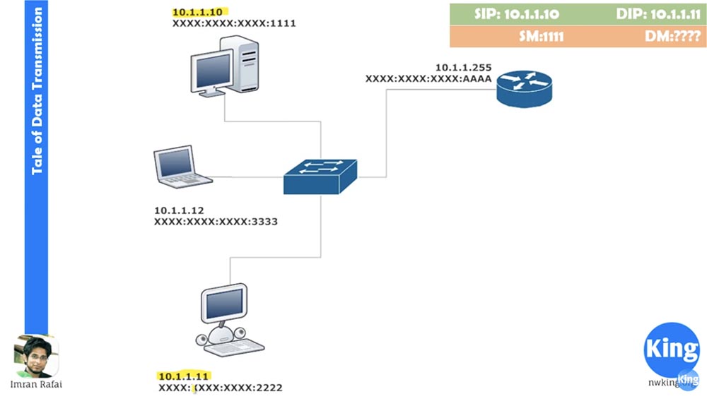 Тренинг Cisco 200-125 CCNA v3.0. Сертифицированный сетевой специалист Cisco (ССNA). День 4. Межсетевые устройства - 4