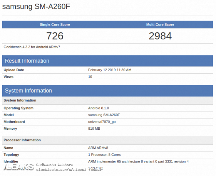 Samsung готовит максимально дешевый смартфон с 1 ГБ ОЗУ