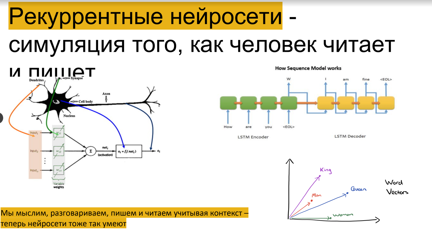 Роботы в журналистике, или Как использовать искусственный интеллект для создания контента - 7