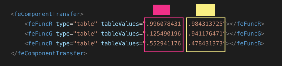 Эффекты фильтрации SVG. Часть 4. Двухцветные изображения при помощи feComponentTransfer - 6