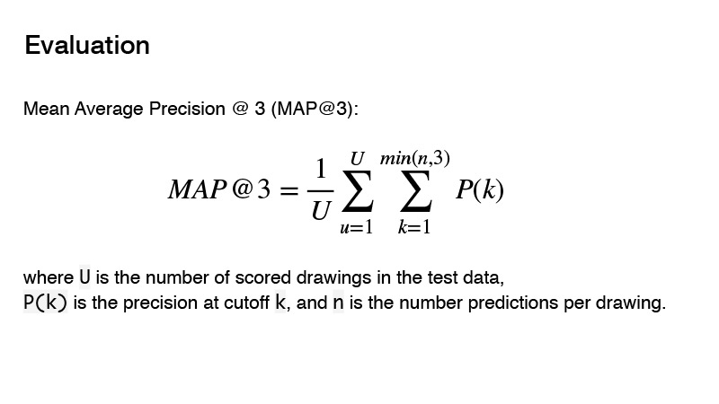 Mean average. Mean average Precision Formula. Average Precision at k формула. Average Precision формула. Accuracy формула.