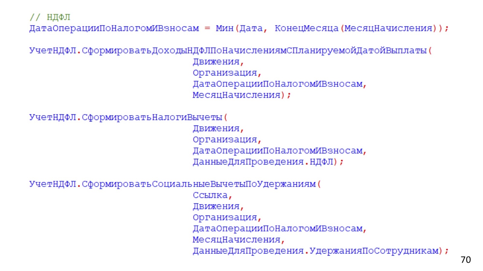 Domain-driven design: рецепт для прагматика - 40