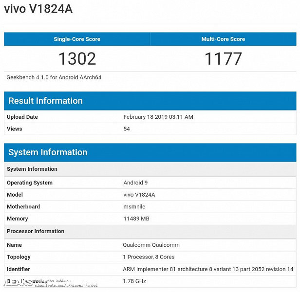 Китайский флагман с 12 ГБ ОЗУ и Snapdragon 855 провалился с треском в тесте производительности