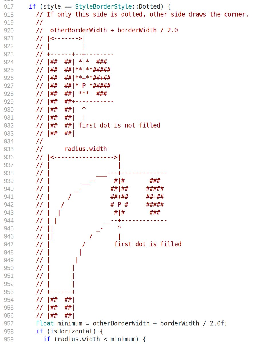 Объясняем код с помощью ASCII-арта - 25