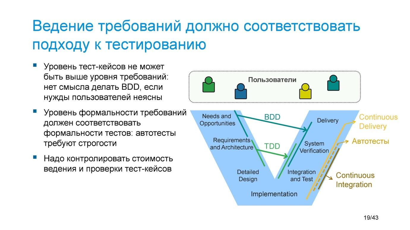 Управление знаниями: какие документы нужны и что в них фиксировать - 8