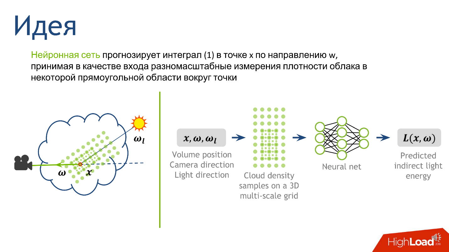 Генерация текста нейронные сети. Диаграмма нейронной сети. Как устроена нейронная сеть. Нейронные сети программирование. Графические нейронные сети.