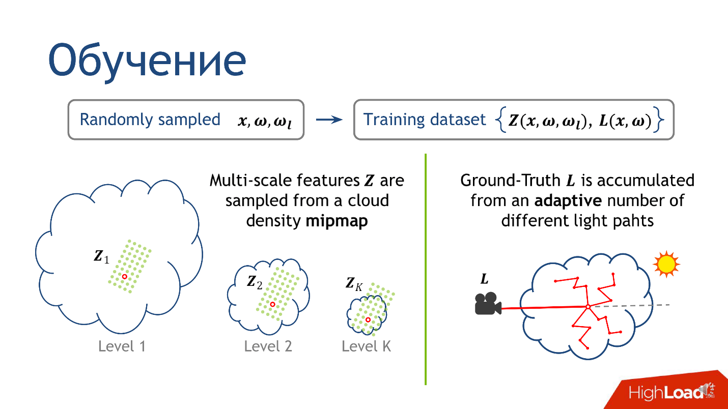 Как нейронные сети графике помогали - 5