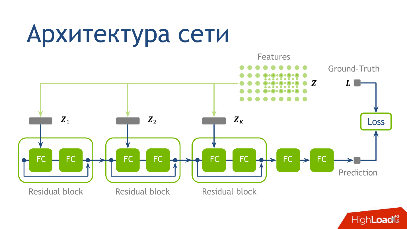 Как нейронные сети графике помогали - 6