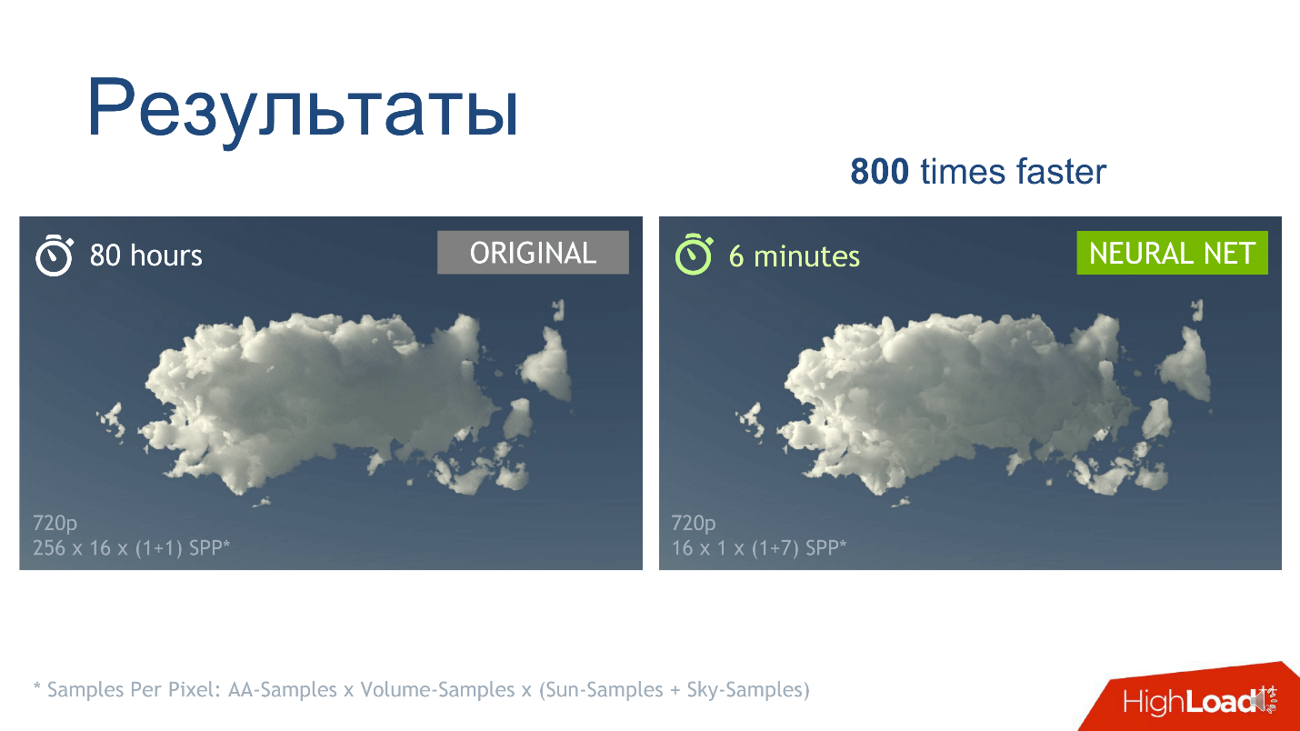 Как нейронные сети графике помогали - 8