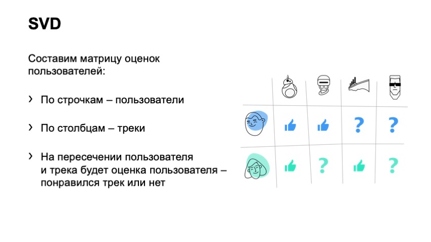 Как рекомендовать музыку, которую почти никто не слушал. Доклад Яндекса - 11