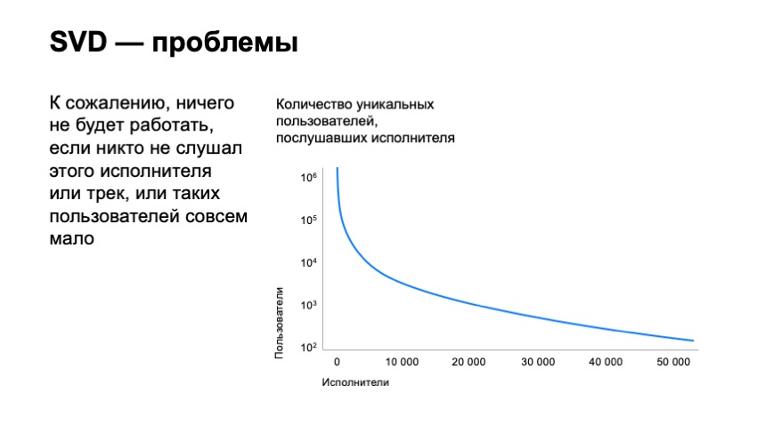 Как рекомендовать музыку, которую почти никто не слушал. Доклад Яндекса - 14