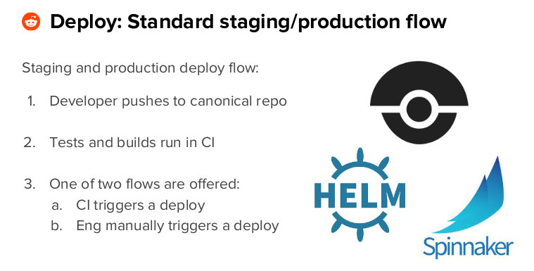 Истории успеха Kubernetes в production. Часть 10: Reddit - 5