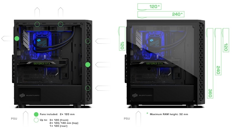 ПК-корпус SilentiumPC Signum SG1 представлен в пяти версиях